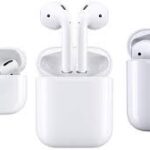 Skylax 2. Nesil Airpods